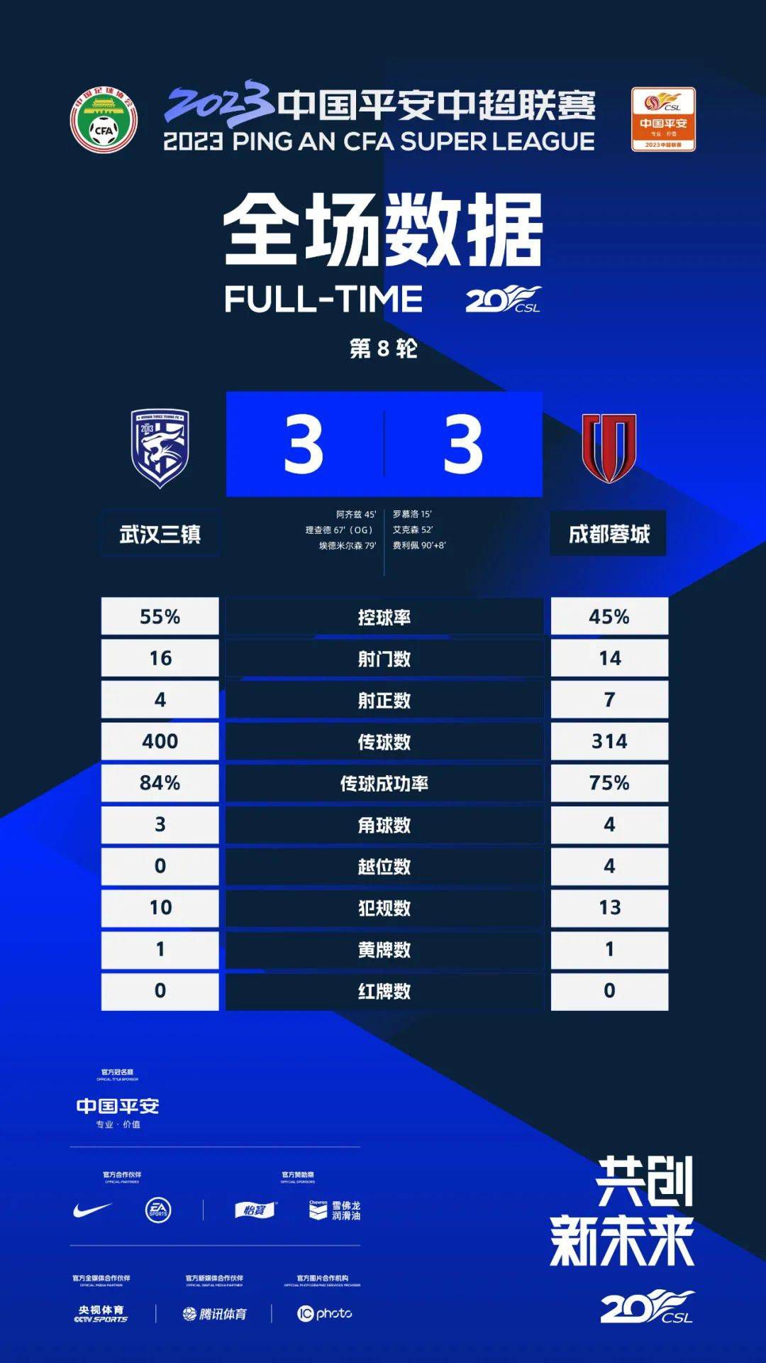影片通过讲述Allen和梦婕分手后再相遇的故事，深度还原了当下社会许多情侣的现状
